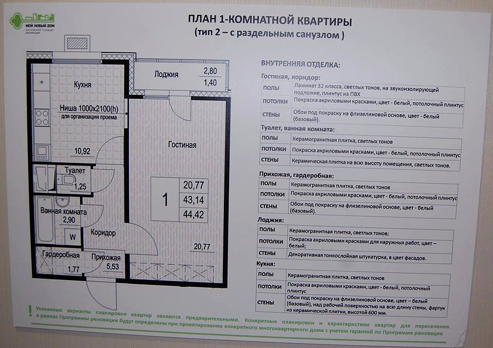 Ильичёва осмотрела планировку жилья по программе реновации.